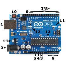 Eagle cad was used initially and later the file is imported into kicad. What Is An Arduino Learn Sparkfun Com