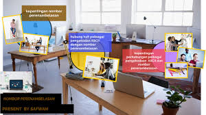 Anda boleh menukar nombor (perduaan, perlapanan, perpuluhan dan perenambelasan) menggunakan nombor converter. Ask Nombor Perenambelasan By Safwan Iman