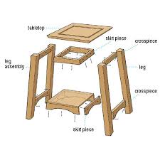 Apply some wood glue to the edges between the boards, then glue and clamp. How To Build A Side Table This Old House