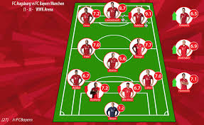 Fc augsburg to score in both halves. Player Ratings Fc Augsburg Vs Fc Bayern Munchen Bundesliga 9 Fcbayern