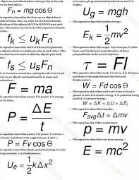 Mcat Physics Formulas List Tips To Solve Problems Easily Part 2 Physics Formulas List Physics Formulas Problem Solving