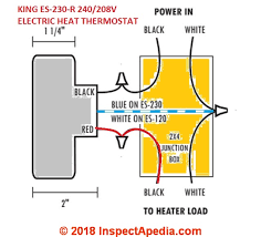The diagram shows how the wiring works. Line Voltage Thermostats For Heating Cooling