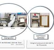 Preparation and Characterization of Melamine–Benzoguanamine ...