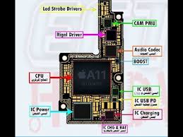 Iphone xs, iphone x, iphone 8, iphone 7, iphone 6, iphone 5, iphone 4, iphone 3; Iphone X Schematic Diagram And Pcb Layout Pcb Circuits