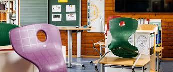 Digitales Lernen Schulen In Corona Zeiten Robert Bosch Stiftung
