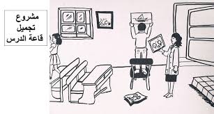 مشاهد تواصل شفوي او انتاج كتابي عن تنظيف و تجميل المدرسة Blog Home Decor Decals Diagram