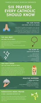 Pin On Catholic