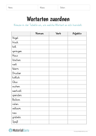Grosses 11 üben arbeitsblätter arbeitsblätter zum einmaleins. Wortarten Materialguru
