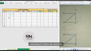 Analisis De Armaduras Por Metodo Matricial Excel Analisis Estructural Desarrollo De Productos Metodo