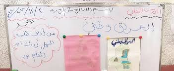 اليوم الوطني العراقي من أذاق ظلمة الجهل أدرك أن العلم نور مصطفى نور الدين bullet journal journal
