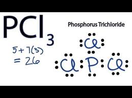 Http Www Youtube Com Watch V Fjb1xguzu7i Molecular Shapes Molecular Phosphorus