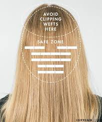 How To Blend Hair Extension With Thin Hairr Ilikemorethenlong Luxy Hair Extensions Hair Extensions For Short Hair Hair Extensions Tutorial