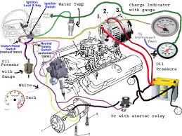 This video shows an official test of the wiper wash cruise control circuit for 1996 95 camaro or firebird 4th gen general. 1977 Firebird Engine Wiring Diagram Ford Motorcraft Alternator Wiring Diagram Tomosa35 Jeep Wrangler Waystar Fr