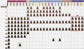 Wella Koleston Perfect Online Charts Collection