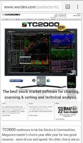 42 Best Day Trading Software Images Day Trading Day