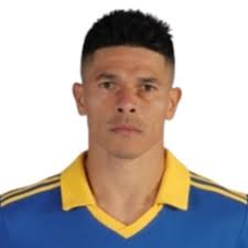 Facundo Roncaglia: profilo, carriera, statistiche, partite