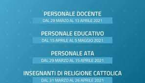 Domande di mobilità 2020/2021, date di presentazione e blocchi video di. Mobilita 2021 Al Via Le Operazioni Tutte Le Info Utili Con Le Date Per Docenti Ata E Personale Educativo Edscuola