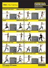 Trx Charts Asymetrical Exe Trx Training Trx Workout