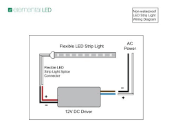 12v wiring diagram / strip lights. Flexible Led Strip Light 12v Dc Driver Ac Power Elemental Led