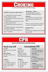 Cpr And Choking First Aid Basics Simple Family Preparedness First Aid Tips Choking First Aid Emergency First Aid