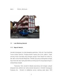 Universitas islam indonesia memiliki museum yang menyajikan berbagai koleksi benda dan informasi perjanan sejarah uii, mulai dari masa pendirian hingga pada. Sejarah Sekolah