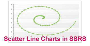 Scatter Line Charts In Ssrs Some Random Thoughts