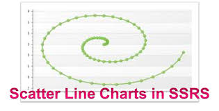 scatter line charts in ssrs some random thoughts