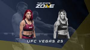 ルリコ ruriko) is the gym leader of kumquat island's gym, known officially as the kumquat gym. Mma Preview Randa Markos Vs Luana Pinheiro At Ufc Vegas 25 The Stats Zone