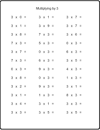 printable multiplication table 3 charts templates worksheet the multiplication table