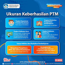 We did not find results for: Gtk Dikdas Kemdikbud Berichten Facebook