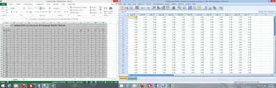 Apam Barabai Uji Validitas Dan Reliabilitas Kuesioner Dengan Ibm Spss 21