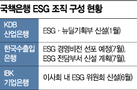중소벤처기업부 중소기업기술정보진흥원 중소기업기술정보진흥원 부설 스마트제조혁신추진단 (30141) 세종특별자치시 집현중앙로 79, 스마트제조혁신추진단 Esgê²½ì˜ ì§€ê°ìƒ êµ­ì±…éŠ€ ìƒì¼ ì•žë'ê³  ìœ„ì›íšŒ ì „ë‹´ì¡°ì§ êµ¬ì¶• ë°•ì°¨ ì•„ì‹œì•„ê²½ì œ