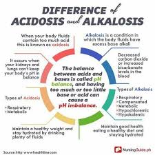 difference of acidosis and alkalosis nurses tips