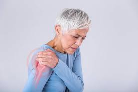 Image result for Frozen Shoulder