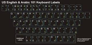 20000+ keyboards transformed so far. Download Screen Keyboard Arab Sticker Arabic Stickers For Whatsapp Wastickersapps For Android The Arabic Keyboard Is Simple Arabic K English And Componer Partitura Automatic Text That Helps You