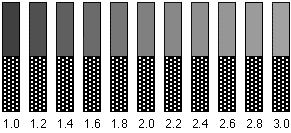 is your computer color blind