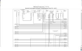 61b6 mack truck ch613 fuse diagram wiring library. Mack Fire Truck Wiring Schematic Iveco Truck Service Manuals Pdf Wiring Diagrams
