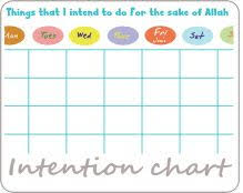 9 Best Charts For Kids Images Charts For Kids Islam For