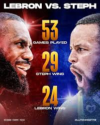 Stephen Curry's CAREER HIGH vs Each NBA Team. 🐐