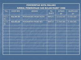 Akan tetapi, nama debitur maupun keterangan lainnya akan dicatat pada kolom keterangan. Jurnal Penerimaan Kas Penerimaan Kas Dari Dana Perimbangan Ppt Download