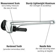 Maybe you would like to learn more about one of these? Teng Tools 12 Inch Aluminum Pipe Wrench Tool Pwc12