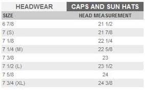 propper bdu pants size chart 2019