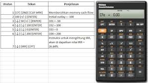Risiko yang ditanggung memiliki kepentingan asuransi (insurable interest) 227. Time Value Of Money Life Explorer