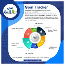 Why Mutual Fund Software For Ifa Handles Complex Calculations Mutuals Funds Investing Advisor