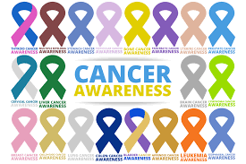 The best selection of royalty free uterine cancer ribbon vector art, graphics and stock illustrations. Cancer Awareness Ribbons Bundle Bundle Creative Fabrica
