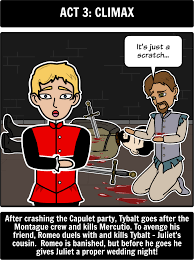 Pin On Romeo And Juliet