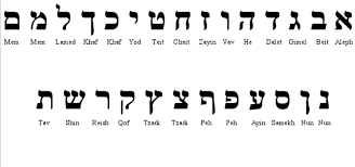 The alphabet and language remained pure until the babylonian exile in . File Hebrew Alphabet Png Wikimedia Commons