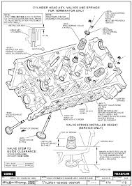 Abdul jiffry m.m on toyota owners manual: Ford 4 9l Engine Cylinder Diagram