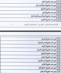 What would be the right translation for this term? ÙˆØ¸Ø§Ø¦Ù Ù‚ÙŠØ§Ø¯ÙŠØ© Ø¨Ù…ØµÙ„Ø­Ø© Ø§Ù„Ø¶Ø±Ø§Ø¦Ø¨ Ø§Ù„Ø¹Ù‚Ø§Ø±ÙŠØ© ØªØ¹Ø±Ù Ø¹Ù„Ù‰ Ø§Ù„Ø´Ø±ÙˆØ· Ø£ÙŠ Ø®Ø¯Ù…Ø© Ø§Ù„ÙˆØ·Ù†