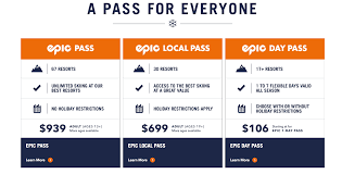 Compare epic pass options and types for your ski holiday to vail, whistler and usa resorts in ski travel company are an official epic pass agent, with access to the international epic pass range. What We Can Learn From Vail Resorts New Epic Pricing Strategy